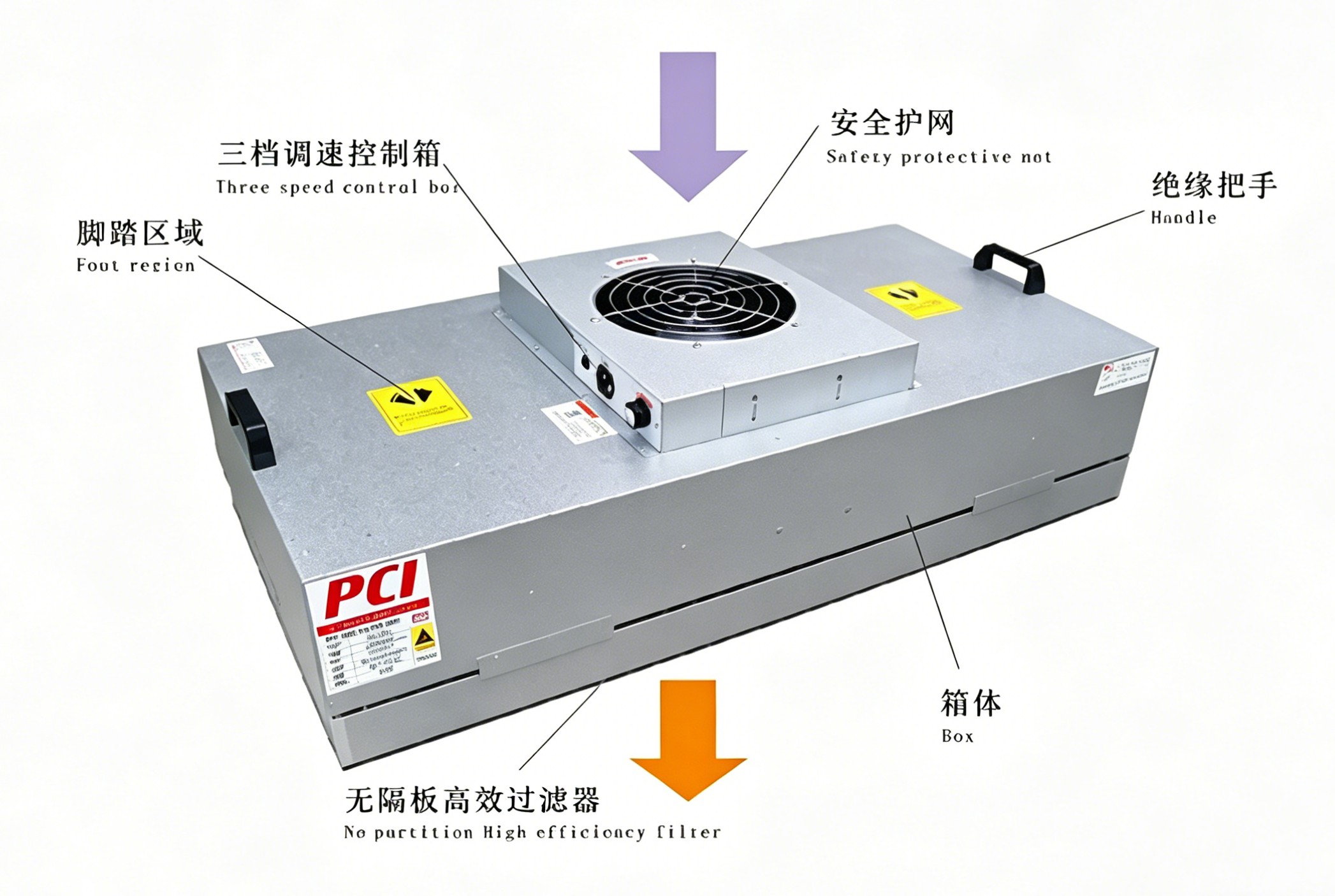 FFU 层流送风单元